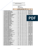 REKAP NILAI UKG - 2015 Lengkap PDF