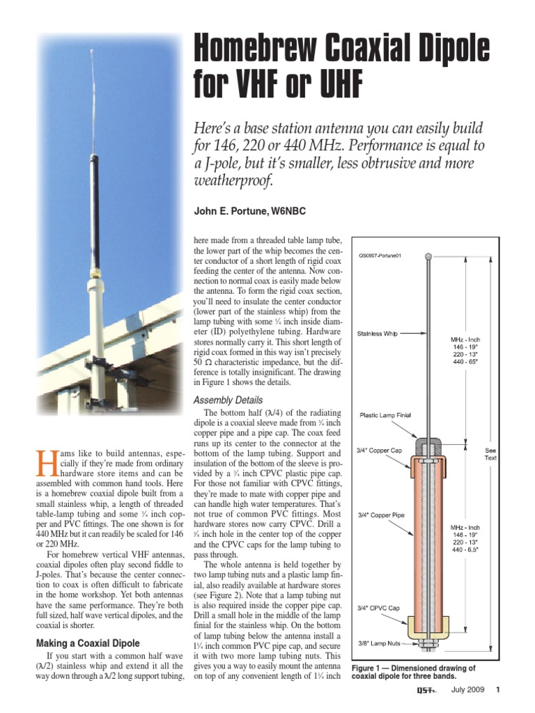 Coaxial Dipole Coaxial Cable Antenna (Radio) Free 30day Trial Scribd