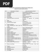 Download Glossaries of Indonesian Immigration Terms And by Reehanna Wandira SN290801357 doc pdf