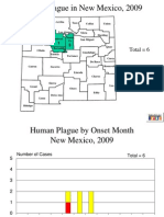 Human Plague Cases in New Mexico (2009)