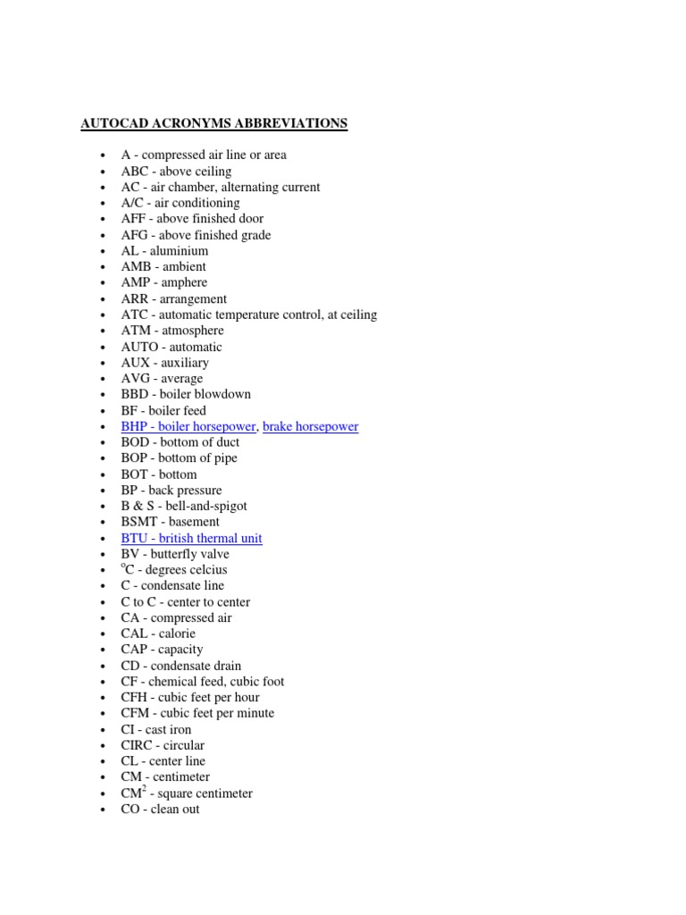 Plumbing and Hvac Acronyms Abbreviations Download Free PDF Pounds