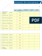 July 15,-July 21, 2015: Weekly Patient Visit Organizer