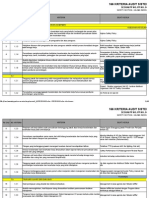 Checklist Pedoman Teknis SMK3 PP 50 