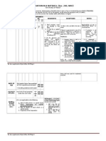 Taxation in A Nutshell (Sec. 24D, Nirc) : Rules