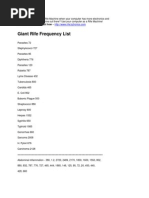 Spooky 2 Rife Frequency List | PDF | Heart | Headache