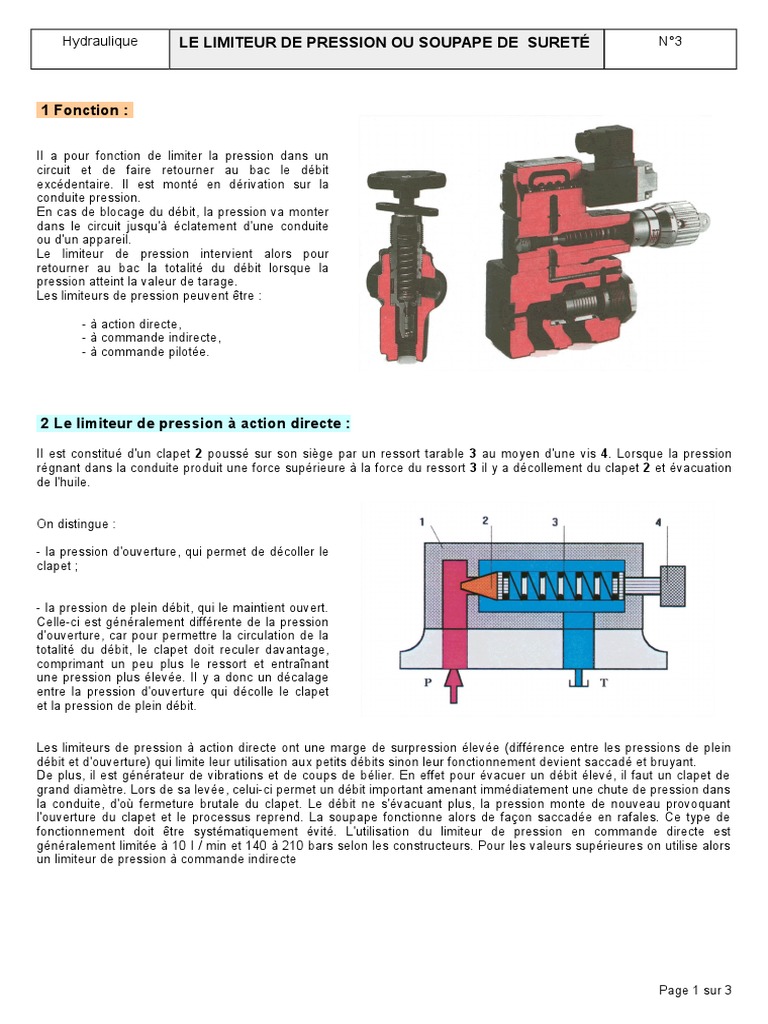 Le Limiteur de Pression, PDF, Pompe
