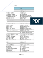 OPM tables and joins overview