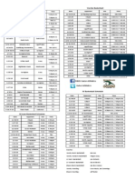 RBHS Winter Sport Schedule 15-16