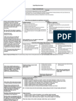 ed 302 unit overview pdf final 