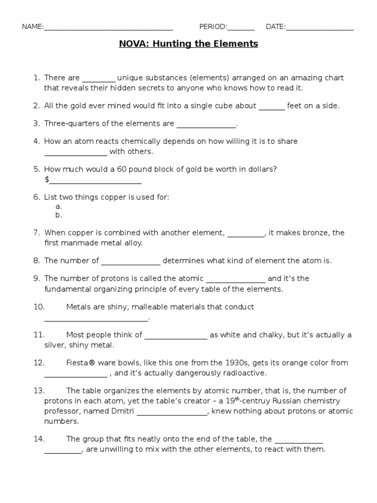 hunting the elements video questions  Chemical Elements  Atoms Pertaining To Hunting The Elements Video Worksheet