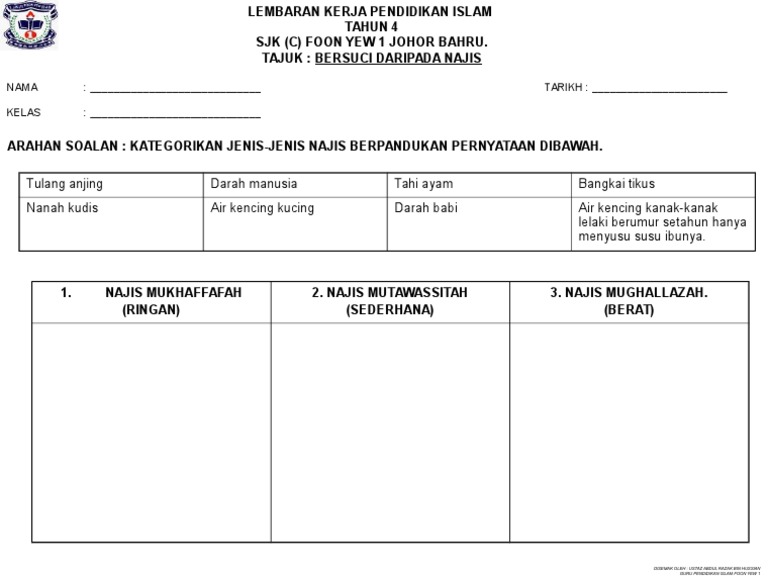 Kategorikan Jenis Najis Pdf