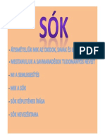 VIII. 22. Lecke:sók (Képlete És Nevezéktana)