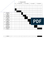 Diagrama Gantt