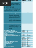 Download Recite Quranic Verses as dua for purpose by Dr Izzat Husain SN2908753 doc pdf