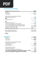 Data Visualization Cheat Sheet | PDF | Scatter Plot | Chart