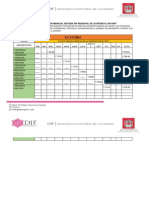 Remuneracion Mensual de Telefonia 2015 PDF