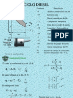Ciclo Diesel 2015