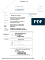 Fórmulas de Electricidad