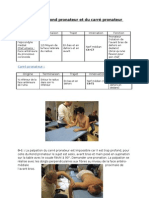 Testing Du Rond Pronateur Et Du Carré Pronateur