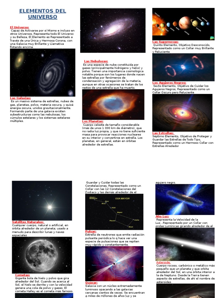 TRIPTICO UNIVERSO elementos Estrellas Nebulosa