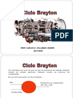 Ciclo Brayton