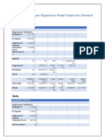 Annexure - I (Linear Regression Model Output For Demand Forecast)