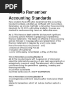 Jaiib Tricks to Remember Accounting Standards