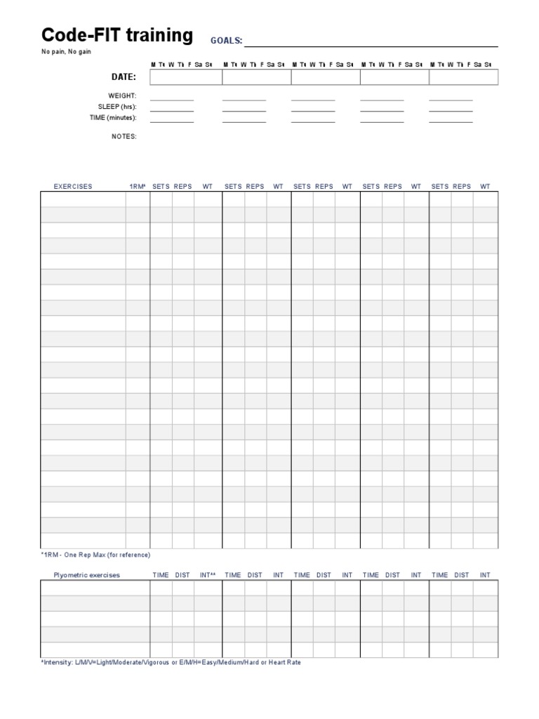 Code Fit Log | PDF | Computers