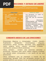 Afecto Emociones y Estado de Animo