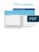 Financial Need Guidelines: Household Size 185% of Federal Poverty Guideline