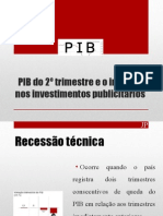 PIB - Apresentação