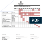 Carta Gantt Aktiviti 2016