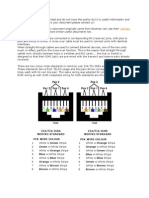 Networking Cables