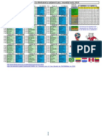 Eliminatoria Sudamerica Rusia 2018
