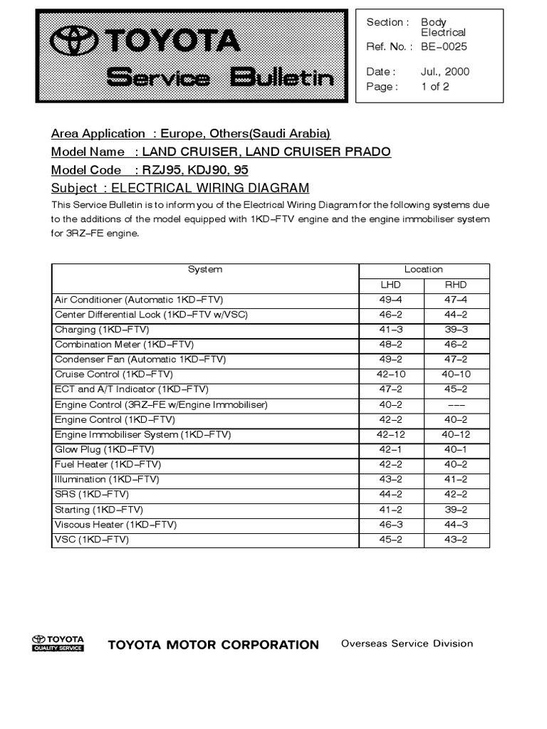 toyota prado wiring 3rz fe Electrical Wiring Diagram ...