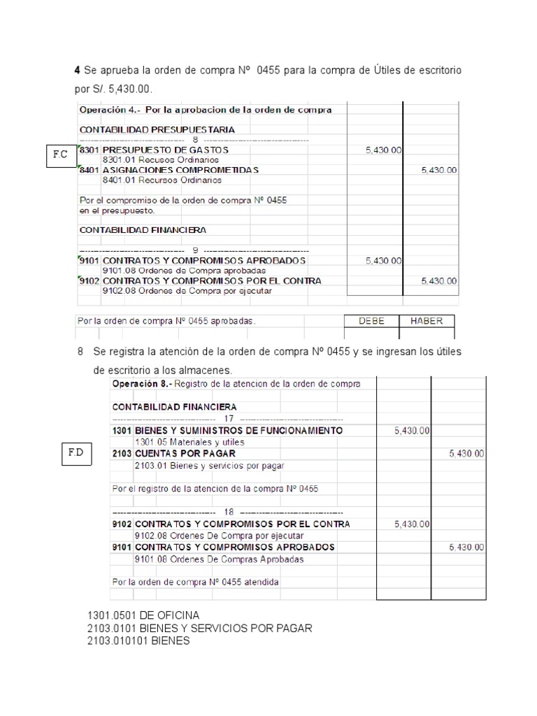 Compra de Utiles de Oficina Asiento