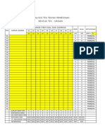 Analisis Hasil Uraian