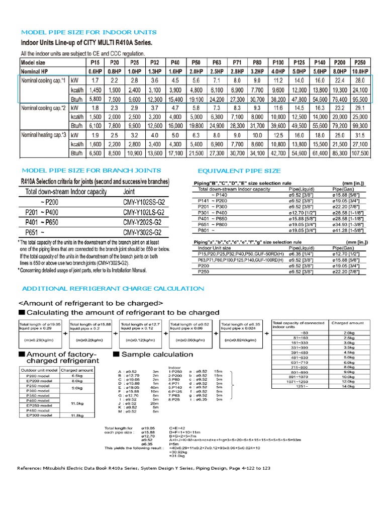 VRF Pipe Sizing and Design Guidelines | PDF | Computers