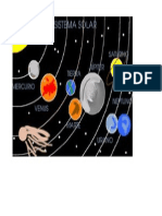 Sistema Planetario Solar