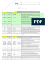 Matriz Legislacion HSE