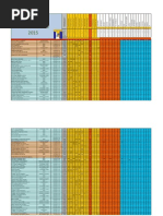 Ranking 2015 Atletas Atualizado Até 24-11