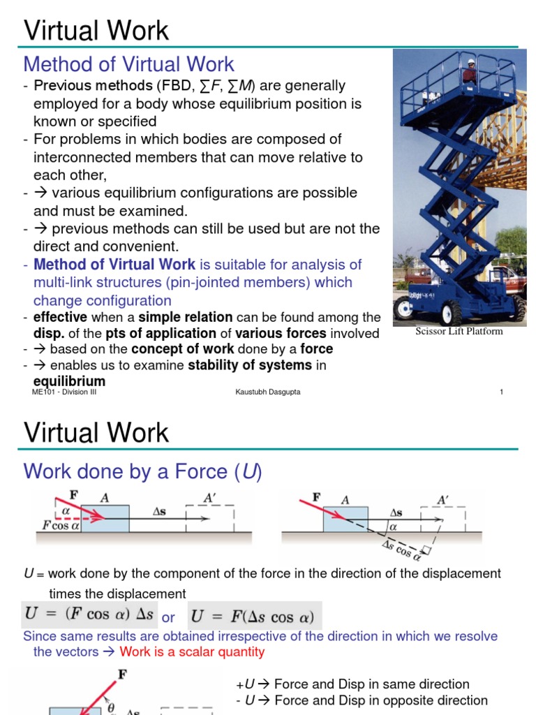 PRINCIPLE OF VIRTUAL WORK | Force | Classical Mechanics