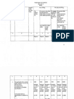 Patent Fees