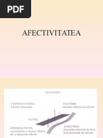 afectivitatea