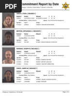 Download Peoria County booking sheet 112415 by Journal Star police documents SN291008368 doc pdf