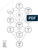 Kabbalah-Tree.pdf