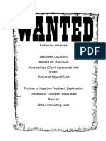 Wanted Poster Endocrine Hormones