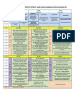 Final Congreso Cocarma 2015