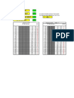 Table de Bridge