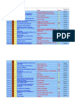 Billboard Top 100 1947 Song List